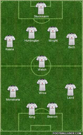 Preston North End Formation 2012