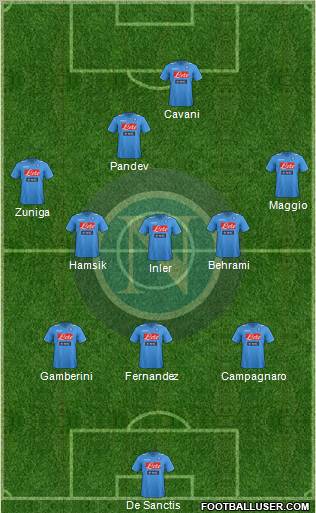 Napoli Formation 2012