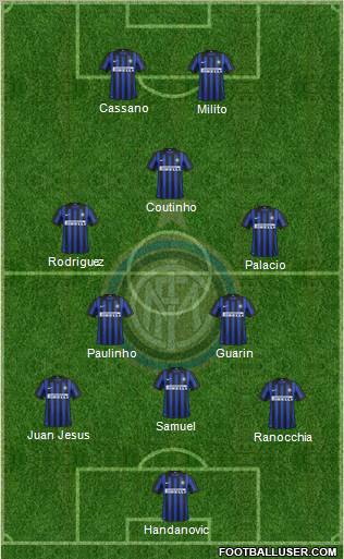 F.C. Internazionale Formation 2012