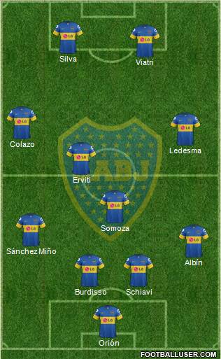 Boca Juniors Formation 2012