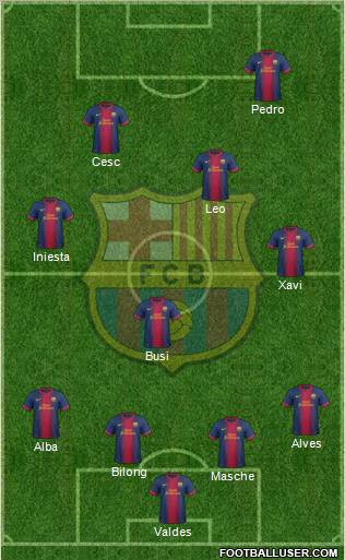 F.C. Barcelona Formation 2012