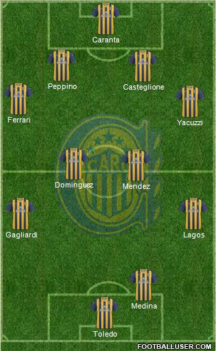 Rosario Central Formation 2012