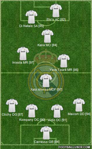 R. Madrid Castilla Formation 2012