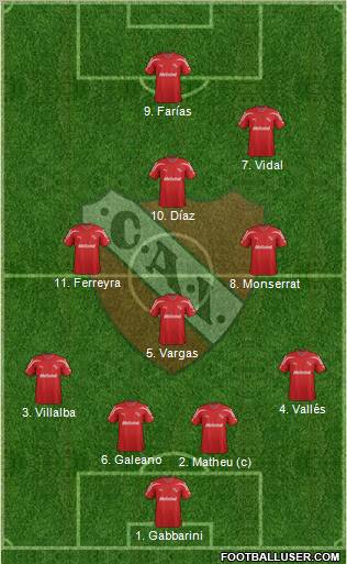 Independiente Formation 2012