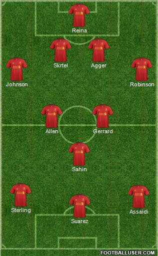 Liverpool Formation 2012