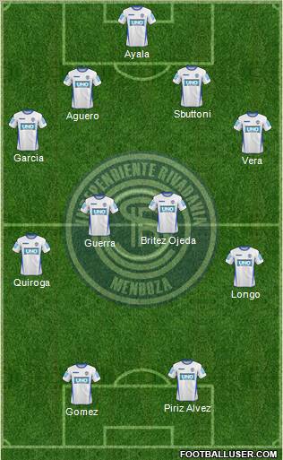 Independiente Rivadavia de Mendoza Formation 2012