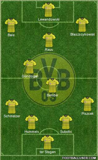 Borussia Dortmund Formation 2012