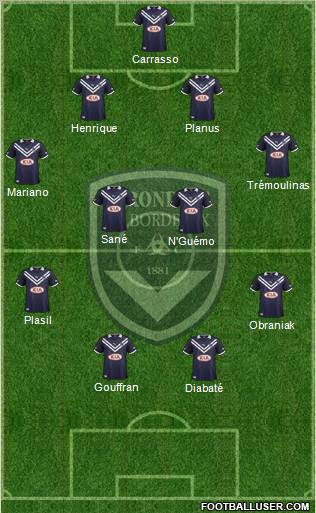FC Girondins de Bordeaux Formation 2012