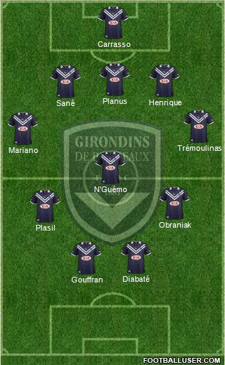 FC Girondins de Bordeaux Formation 2012