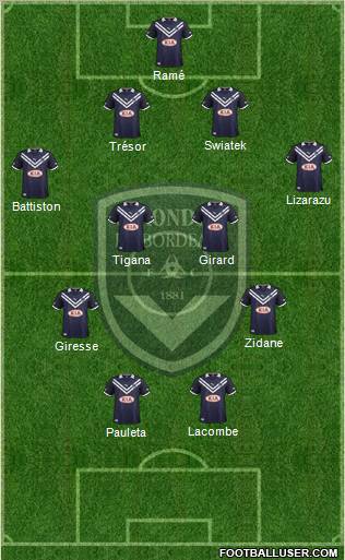 FC Girondins de Bordeaux Formation 2012