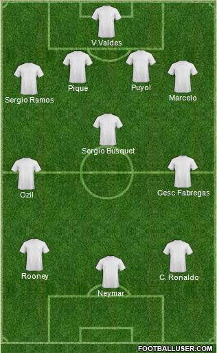 Pro Evolution Soccer Team Formation 2012
