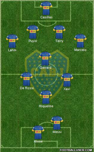 Boca Juniors Formation 2012