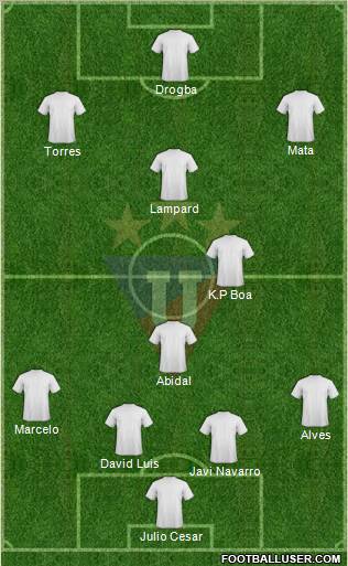 LDU de Quito Formation 2012