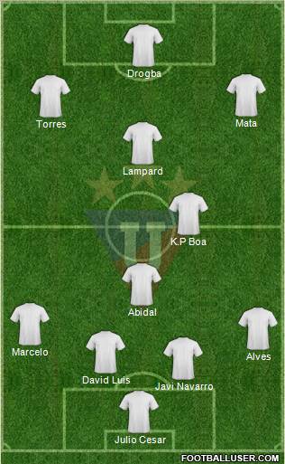 LDU de Quito football formation