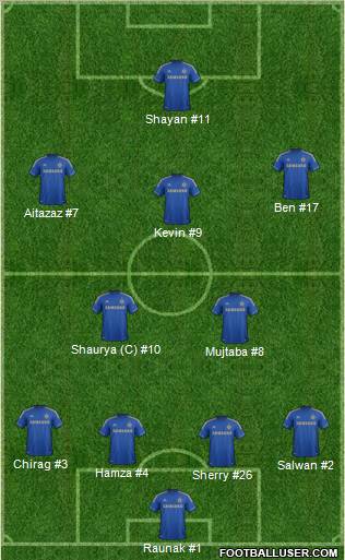 Chelsea Formation 2012