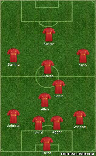 Liverpool Formation 2012