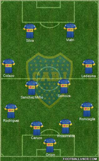 Boca Juniors Formation 2012