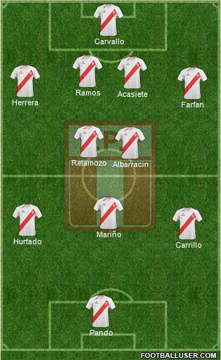 Peru Formation 2012