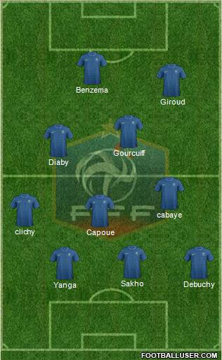France Formation 2012