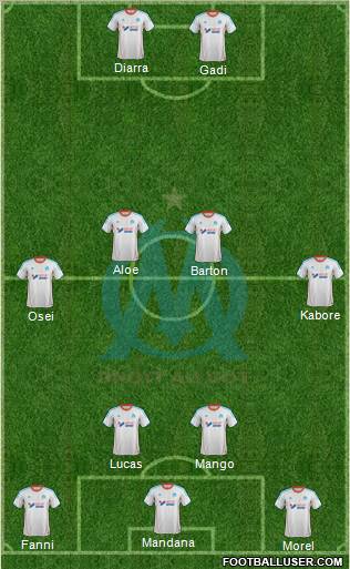 Olympique de Marseille Formation 2012