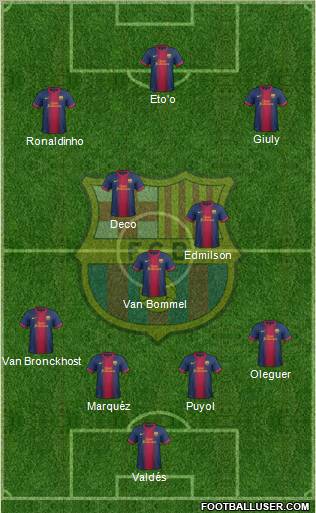 F.C. Barcelona Formation 2012
