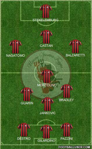 Foggia Formation 2012