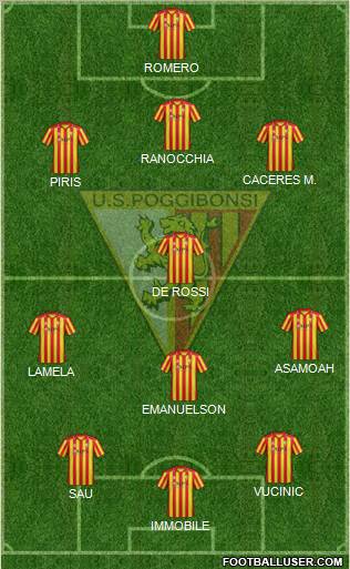 Poggibonsi Formation 2012