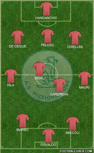 Pizzighettone Formation 2012