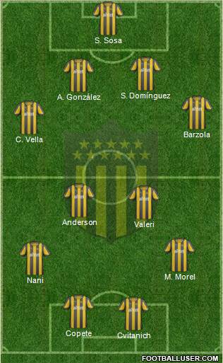 Club Atlético Peñarol Formation 2012