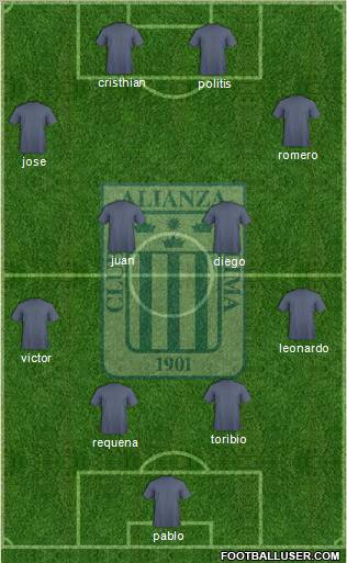 C Alianza Lima Formation 2012