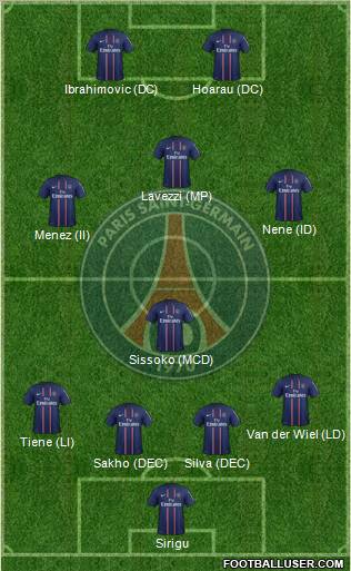 Paris Saint-Germain Formation 2012