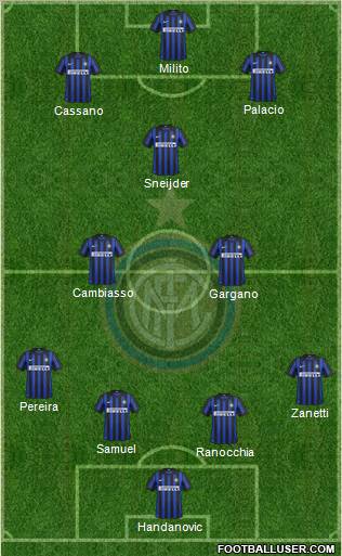 F.C. Internazionale Formation 2012