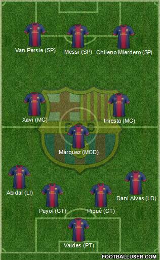 F.C. Barcelona Formation 2012