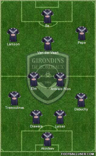 FC Girondins de Bordeaux Formation 2012
