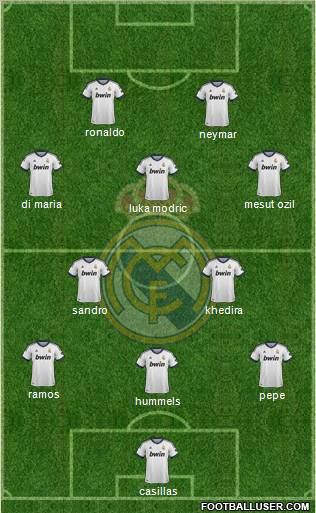 Real Madrid C.F. Formation 2012