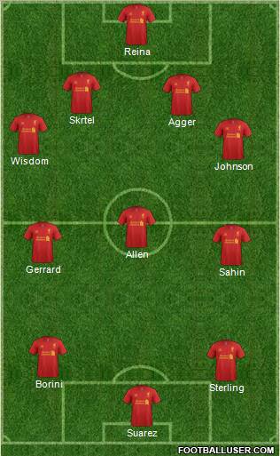 Liverpool Formation 2012