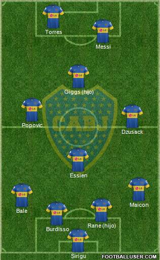 Boca Juniors Formation 2012