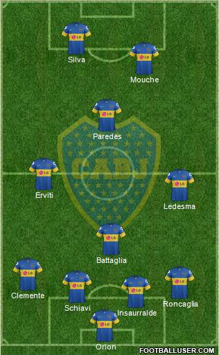 Boca Juniors Formation 2012