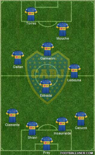 Boca Juniors Formation 2012