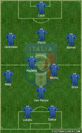 Italy Formation 2012