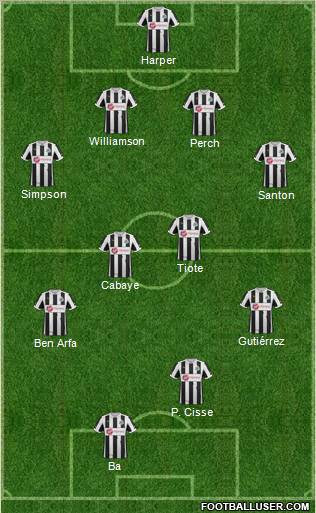 Newcastle United Formation 2012