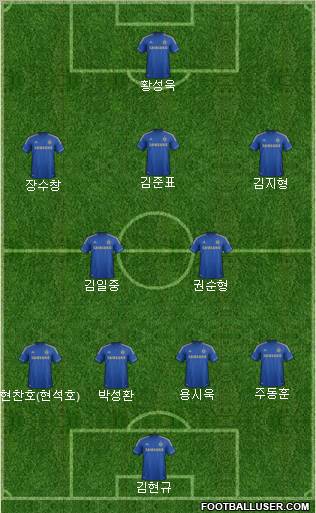 Chelsea Formation 2012