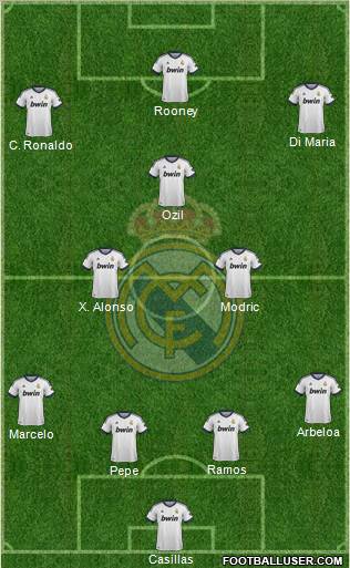 Real Madrid C.F. Formation 2012