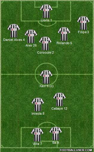 Newcastle United Formation 2012