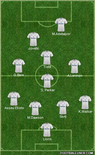 Tottenham Hotspur Formation 2012