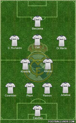 Real Madrid C.F. Formation 2012