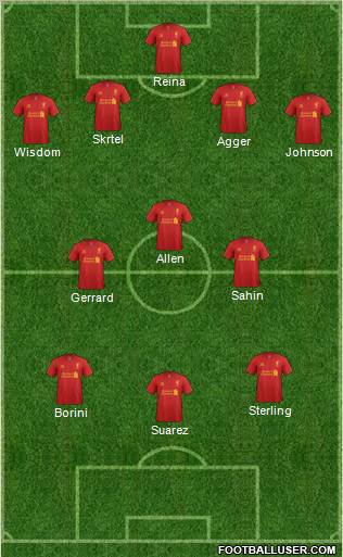 Liverpool Formation 2012