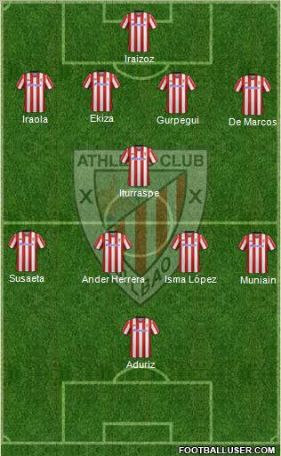 Athletic Club Formation 2012