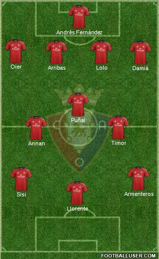 C. At. Osasuna Formation 2012