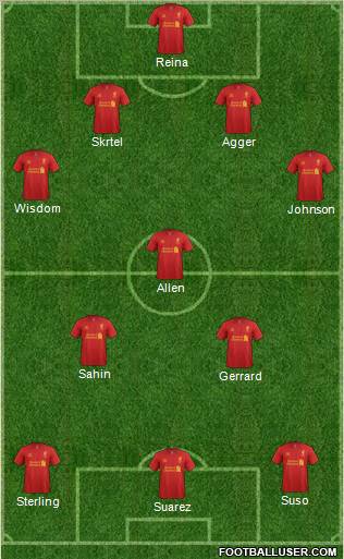 Liverpool Formation 2012